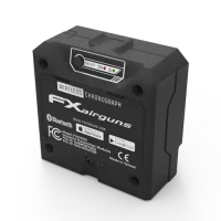 FX Radar